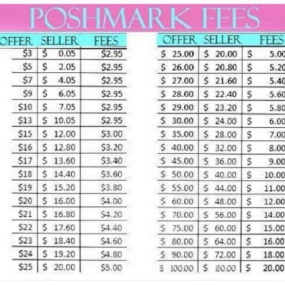 Versace Mini Dylan Purple & Bright Crystal Perfume Set - Picture 4 of 5